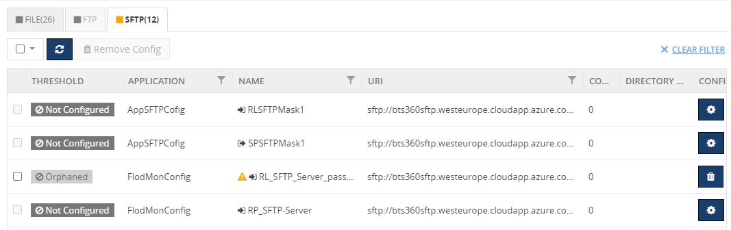 SFTP Authentication