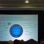 A solid vision for integration – Day 1 Integrate 2016