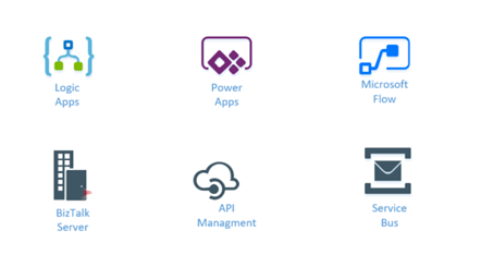 Microsoft Integration Weekly Update: Feb 13