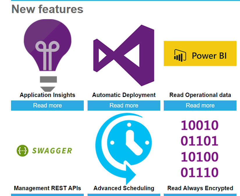 Configuring the Management REST-API in BizTalk 2016 Service-Feature Pack 1