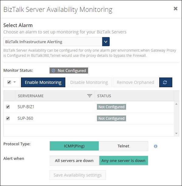 biztalk-server-availability-monitoring