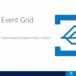 Custom Subscribers In Azure Event Grid