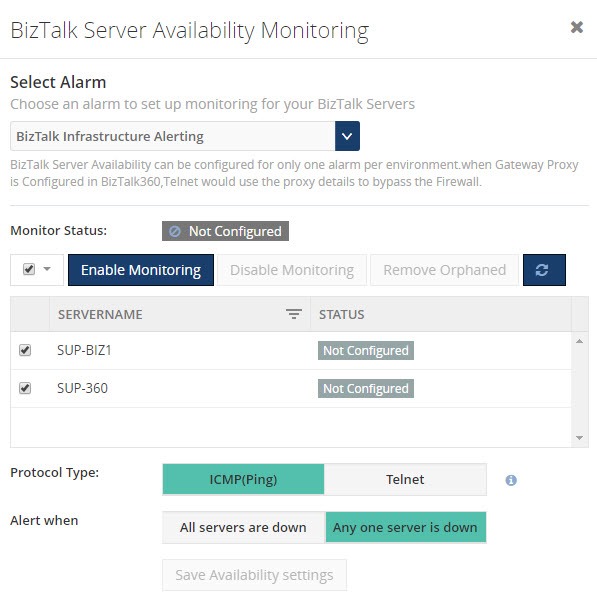 BizTalk360 - BizTalk Server Availability Monitoring