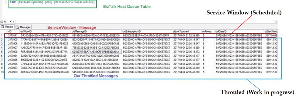 BizTalk Server Controlled Throttling: BizTalk Host Queue Table
