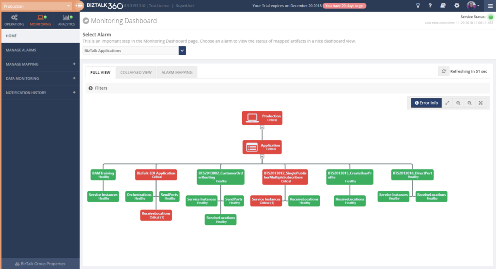 Deploying BizTalk360 within your organization