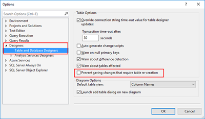 SQL Server Management Console: Saving changes is not permitted fixed