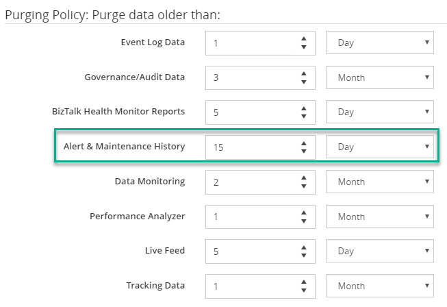Using BizTalk360 for alarm notification statistics