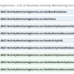 Terminating Dehydrated Service instances through BizTalk360 PowerShell Notification channel