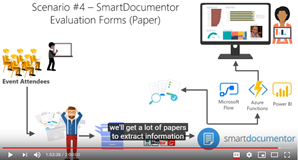 Microsoft Flow and PowerApps: Real cases scenarios