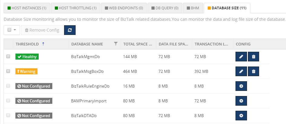 database-size-monitoring-biztalk360