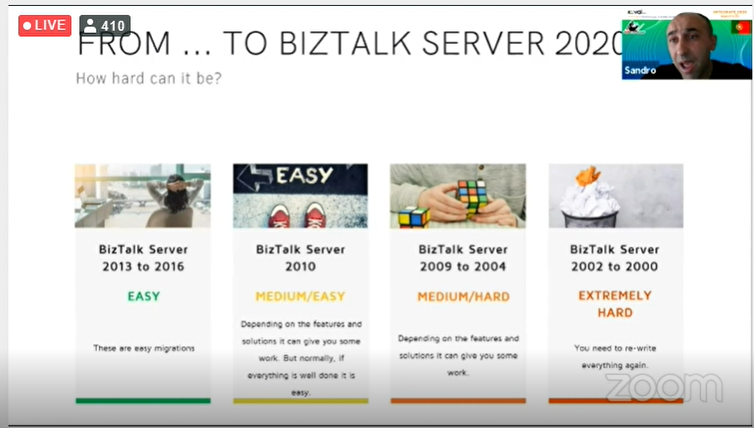 Migrating from older versions