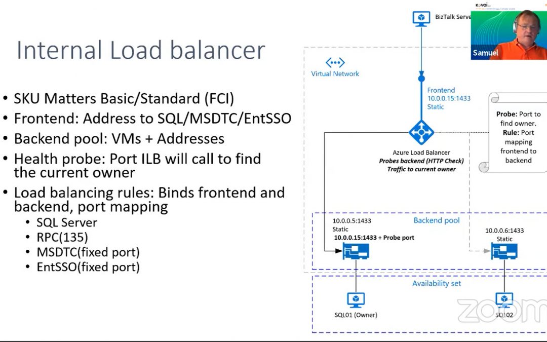 Setting up a highly available BizTalk Server in Azure
