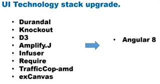 UI technology stack upgrade