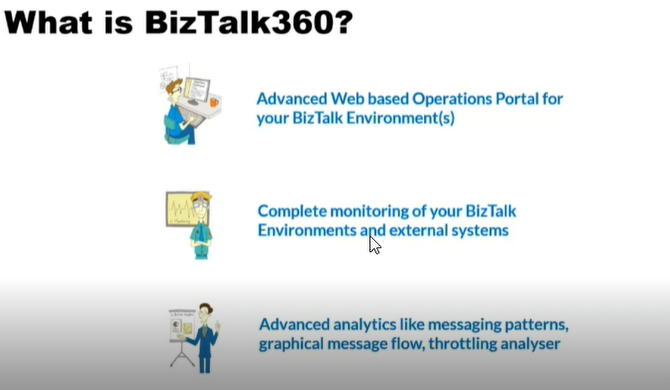 what is BizTalk360