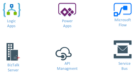 November 30, 2020 Weekly Update on Microsoft Integration Platform & Azure iPaaS